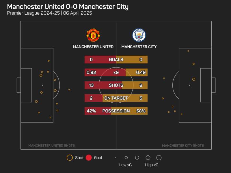 Draw No Bet Là Gì? Tất Tần Tật Về Kèo Hoàn Tiền Khi Hòa 4 Cách đọc tỷ lệ kèo Draw No Bet