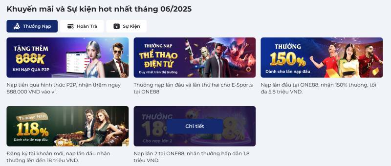 Chính sách khuyến mãi hấp dẫn