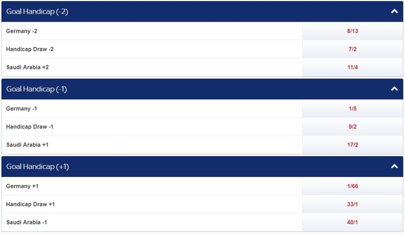 Mẹo Soi Kèo Bóng Đá Theo Đội Hình Chính Xác, Dễ Chơi 2 Đọc đội hình để bắt kèo châu Á hiệu quả