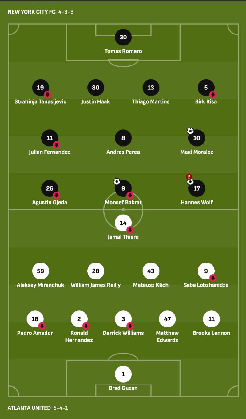 Mẹo Soi Kèo Bóng Đá Theo Đội Hình Chính Xác, Dễ Chơi 1 Hiểu rõ vai trò của đội hình trong cá cược