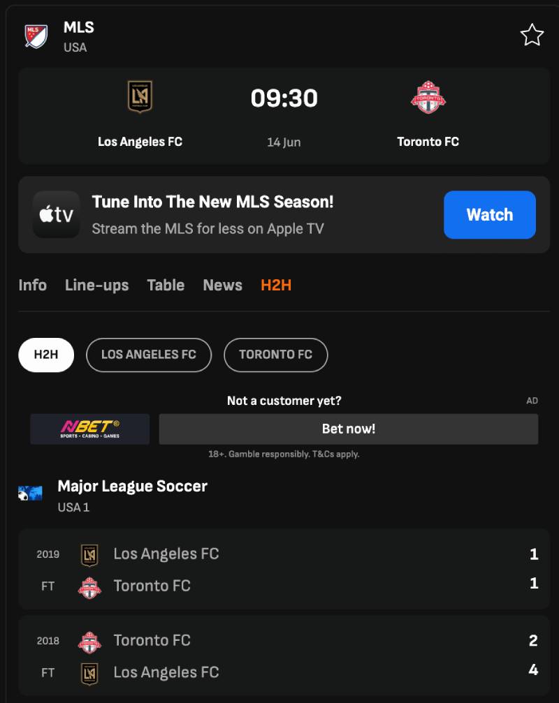 Lịch sử đối đầu là gì?