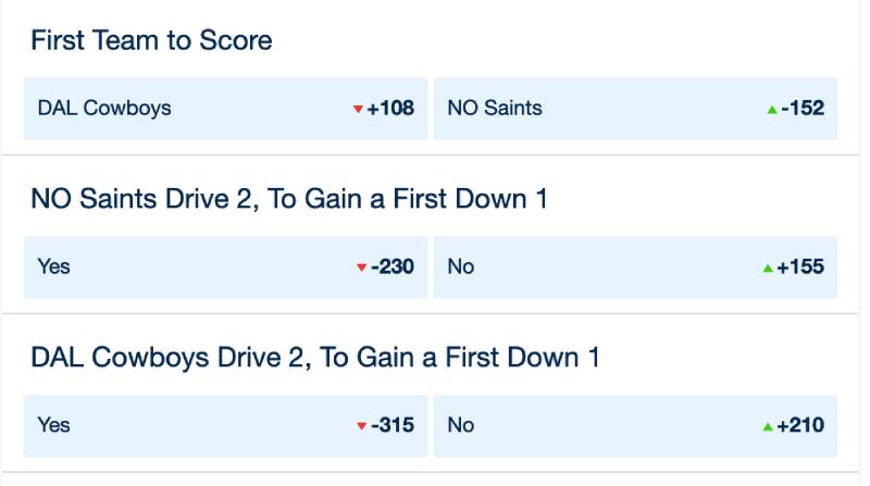Kèo Đội Ghi Bàn Đầu Tiên Và Cuối Cùng - Cách Bắt Chuẩn Không Cần Chỉnh 3 Mẹo bắt kèo ghi bàn cuối cùng chính xác