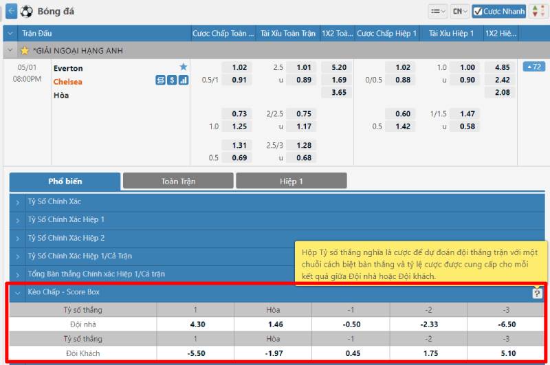 Mẹo chơi kèo chấp score box chuẩn không bao giờ trật