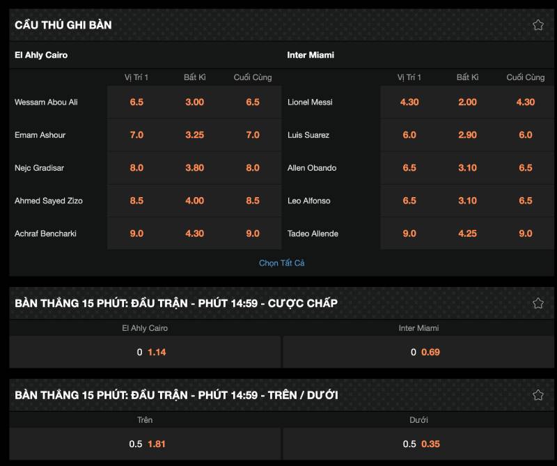 Cược Cầu Thủ Ghi Bàn - Kèo Khó Nhưng Cực Kỳ Hấp Dẫn 3 Những kiểu kèo đặt cược cầu thủ ghi bàn hay gặp