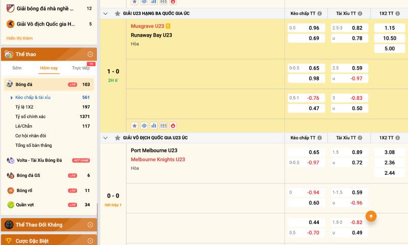 Tỷ lệ kèo và mức hoàn trả hấp dẫn