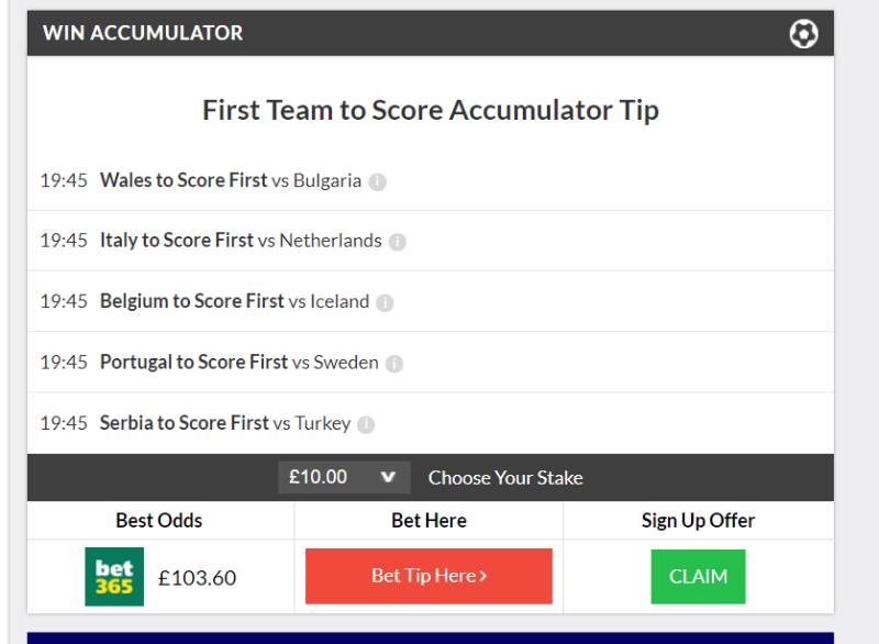 Kèo Đội Ghi Bàn Đầu Tiên Và Cuối Cùng - Cách Bắt Chuẩn Không Cần Chỉnh 2 Vì sao dân chơi thích kèo đội ghi bàn đầu/cuối?